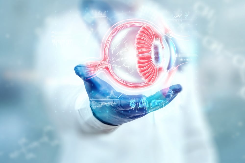 Custom Eye Lens Replacement in Cleveland Clear Choice LASIK